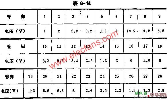 LH4501图象中放电路的应用电路图讲解  第3张