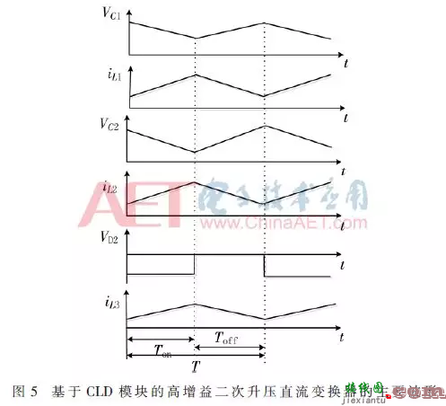 方波和锯齿波振荡电路设计-电路图讲解-电子技术方案  第10张