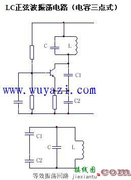 电容三点式振荡器电路-电路图讲解  第1张