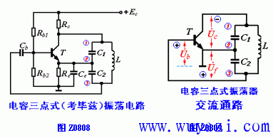 电容三点式振荡器电路-电路图讲解  第3张