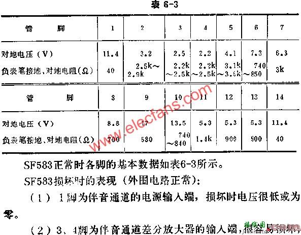 SF583伴音电路的应用电路图讲解  第3张