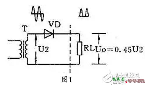 四种整流电路：半波整流、全波整流、全波桥式整流、倍压整流-电路图讲解-电子技术方案  第1张