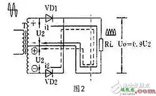 四种整流电路：半波整流、全波整流、全波桥式整流、倍压整流-电路图讲解-电子技术方案  第2张