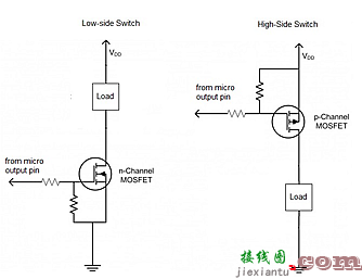 输出电流的控制和感测基础-电路图讲解-电子技术方案  第3张