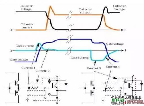 IGBT扫盲文，IGBT基础与运用知识学习-电路图讲解-电子技术方案  第3张
