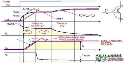 IGBT扫盲文，IGBT基础与运用知识学习-电路图讲解-电子技术方案  第4张