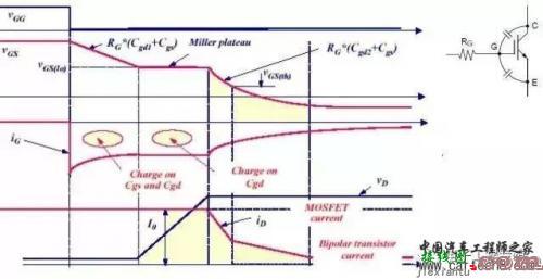 IGBT扫盲文，IGBT基础与运用知识学习-电路图讲解-电子技术方案  第5张