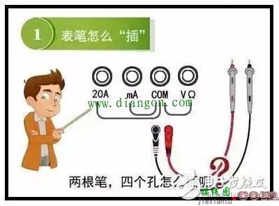 数字万用表正确的使用方法-电路图讲解-电子技术方案  第6张