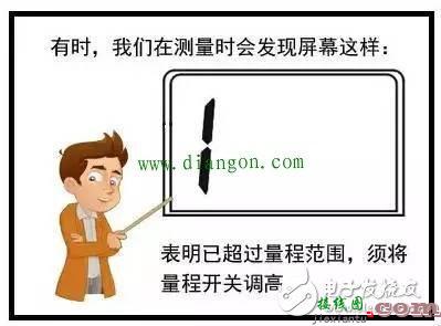 数字万用表正确的使用方法-电路图讲解-电子技术方案  第9张