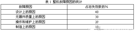 为啥说超级电容将取代可充电电池？-电路图讲解-电子技术方案  第4张