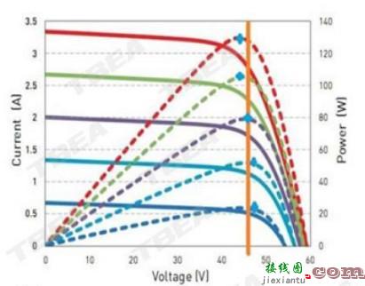 一点点盐就可以增加电池性能？-电路图讲解-电子技术方案  第3张