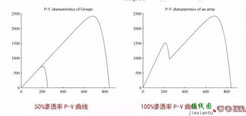 一点点盐就可以增加电池性能？-电路图讲解-电子技术方案  第4张