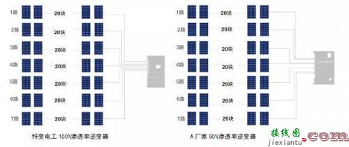 一点点盐就可以增加电池性能？-电路图讲解-电子技术方案  第5张