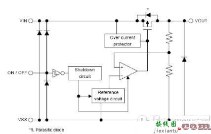 LDO线性稳压器定义、原理分析及相关参数说明-电路图讲解-电子技术方案  第2张