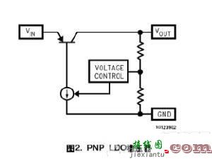 LDO线性稳压器定义、原理分析及相关参数说明-电路图讲解-电子技术方案  第3张