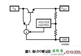 LDO线性稳压器定义、原理分析及相关参数说明-电路图讲解-电子技术方案  第4张