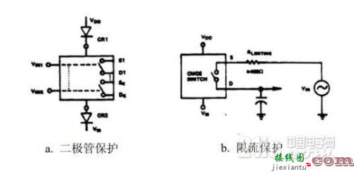 克服模拟CMOS危害静电及过压，这样就可以了-电路图讲解-电子技术方案  第4张
