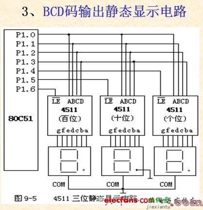 串行扩展静态显示电路  第2张