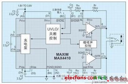 USB信号转换为光信号的具体电  第2张