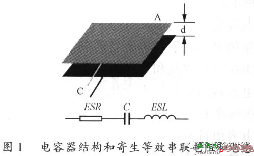 开关电源PCB排版基本规则和原理-电路图讲解-电子技术方案  第1张