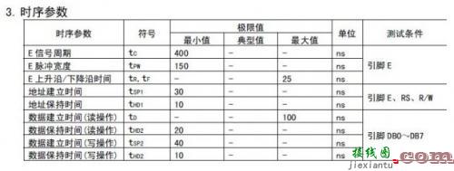 以LCD1602为例，教你时序图应该咋看？-电路图讲解-电子技术方案  第4张