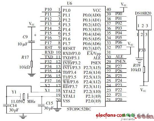 异步SRAM存储器接口电路设计（Altera FPGA开发板）  第2张