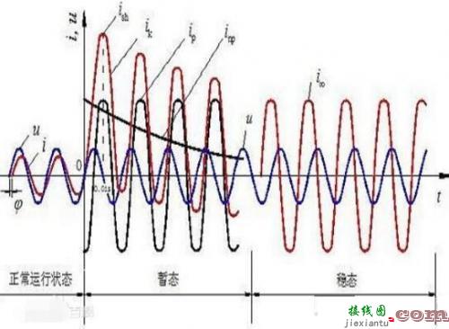 短路电流也有意义-电路图讲解-电子技术方案  第1张