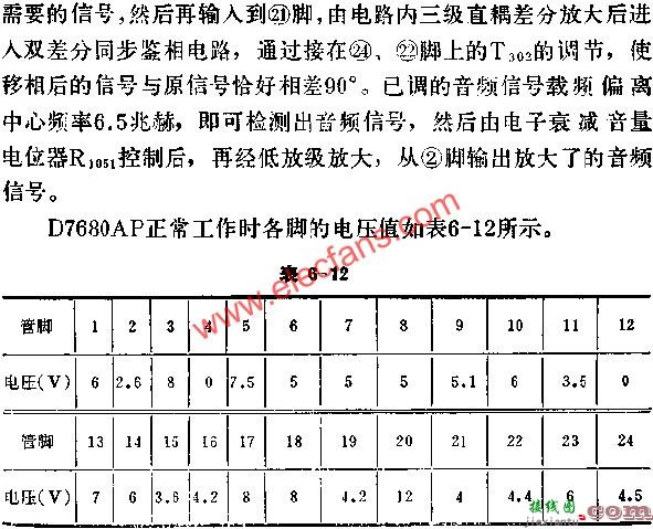 D7680图象中放、伴音电路的应用电  第5张