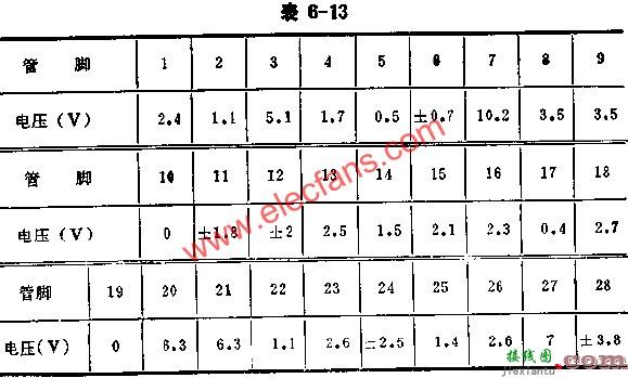 D7680图象中放、伴音电路的应用电  第9张