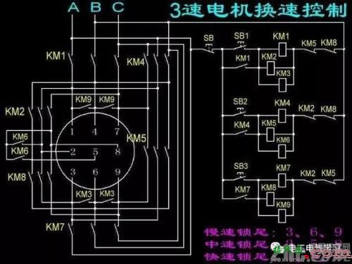 电工入门的基础电路原理图普及篇-电路图讲解-电子技术方案  第1张