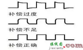 电工入门的基础电路原理图普及篇-电路图讲解-电子技术方案  第13张