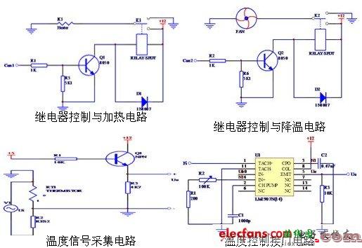 自动温度控制系统硬件电路图讲解  第1张