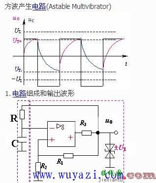 方波发生电路 产生电路 振荡电路-电路图讲解  第1张