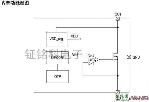 高压线性恒流芯片SM2082EDS性能指标和应用电路-电路图讲解-电子技术方案  第3张