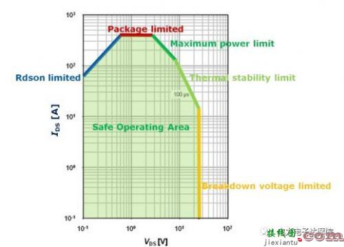 UPS电源定期维护需要注意哪些方面？-电路图讲解-电子技术方案  第9张