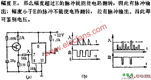 JEC-2在脉冲整形中的应用电路图讲解  第1张