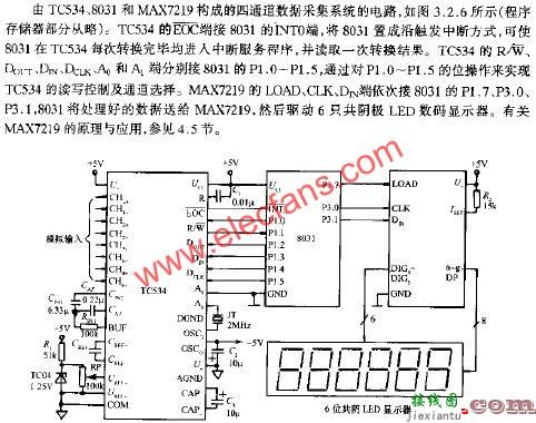 多信号巡回检测传输电路  第2张