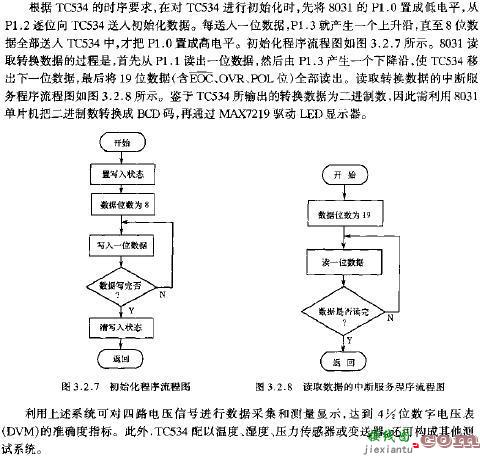 多信号巡回检测传输电路  第3张