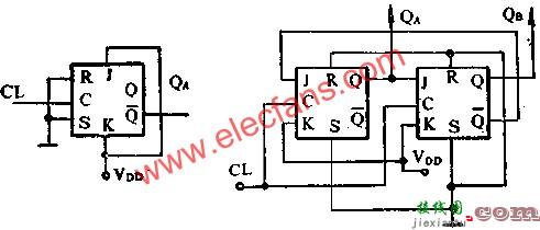 J-K触发器组成多谐振荡器电路图讲解  第2张