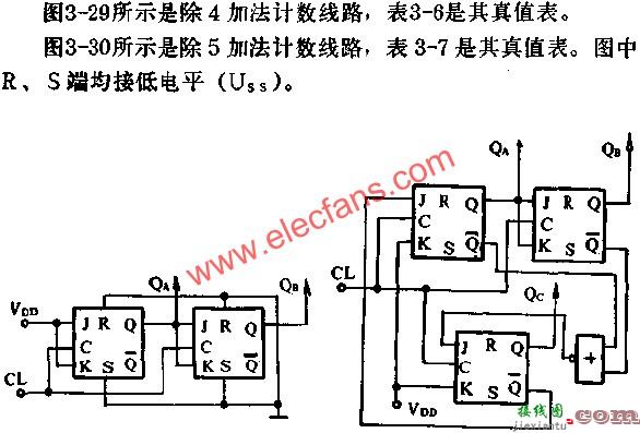 J-K触发器组成多谐振荡器电路图讲解  第4张