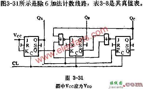 J-K触发器组成多谐振荡器电路图讲解  第6张