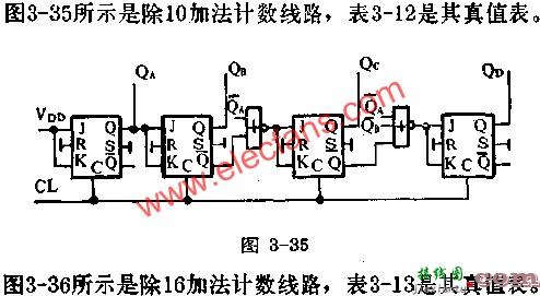 J-K触发器组成多谐振荡器电路图讲解  第11张