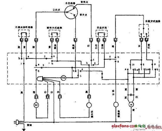 NCP1015构成的降压电路  第2张