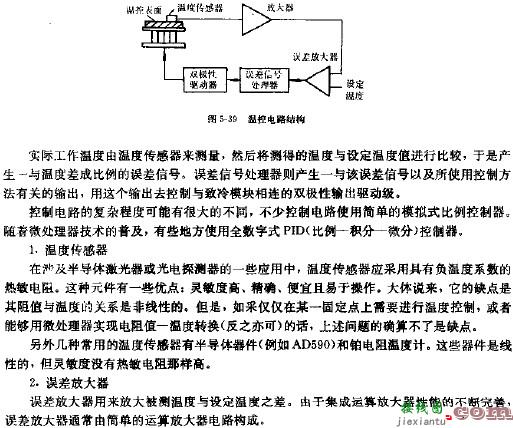 温度控制原理电路图讲解  第1张