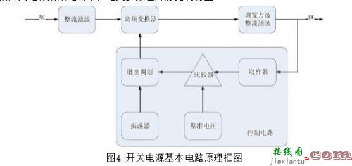 无源滤波电路大合集-电路图讲解-电子技术方案  第7张