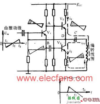 场振荡及场同步电路  第2张