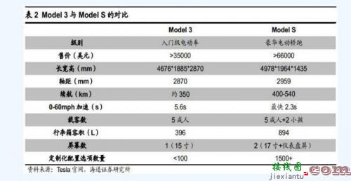 高频逆变器的工作原理和分类-电路图讲解-电子技术方案  第5张