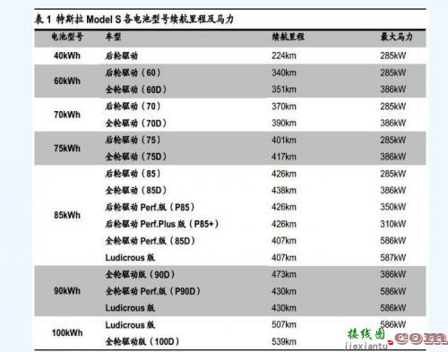 高频逆变器的工作原理和分类-电路图讲解-电子技术方案  第4张