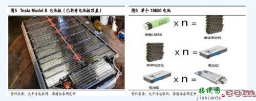 高频逆变器的工作原理和分类-电路图讲解-电子技术方案  第7张