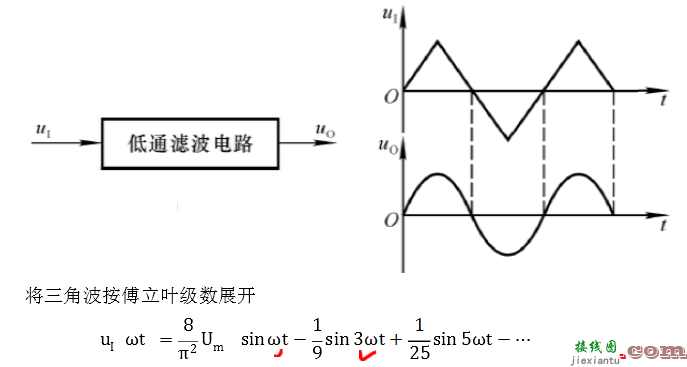 由D触发器设计的停电自锁电路的效果图演示_基础硬件电路图讲解  第3张